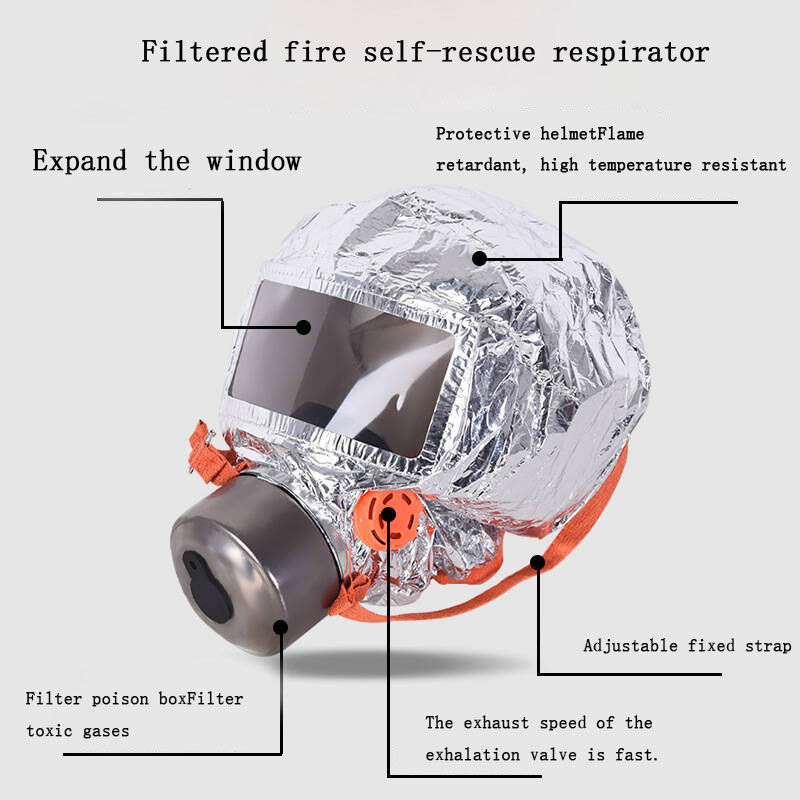Mask Gas Filtering Self-rescue - Kn95 Respirator Mask ulasan dan harga