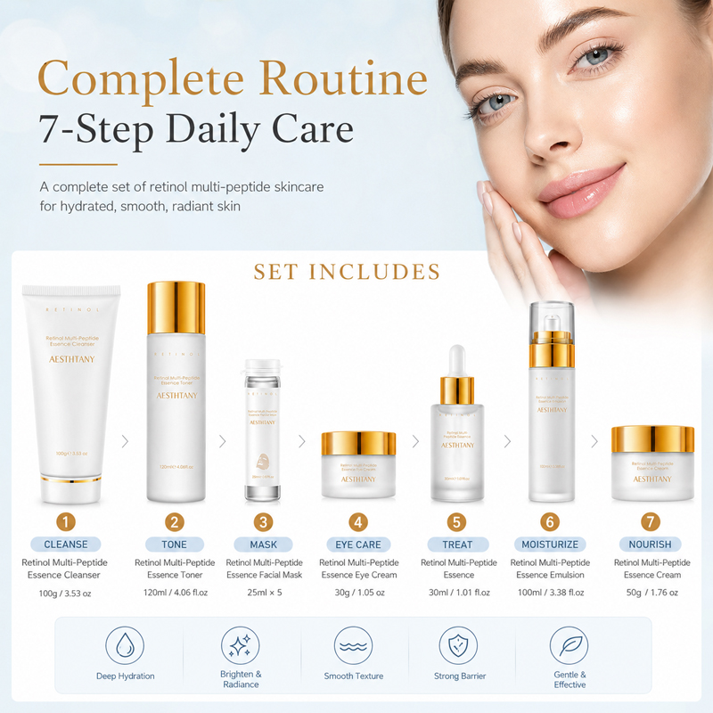 7PCS Retinol Multi-Peptide Ski - Face Mask Storage Box ulasan dan harga
