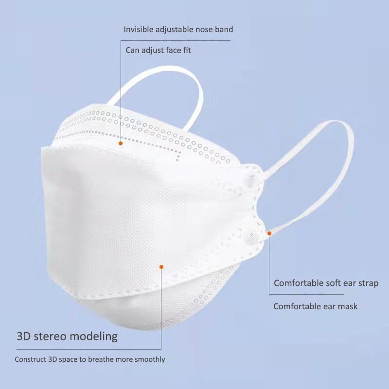 10 Days Delivery! Approved FFP - Kn95 Respirator Mask ulasan dan harga