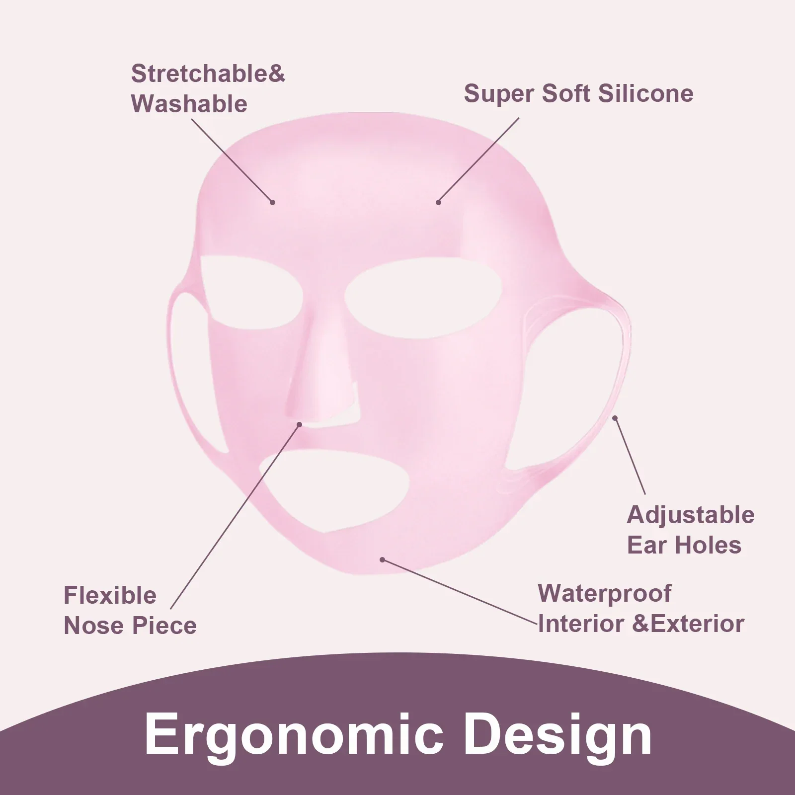 Silicone Facemask Holder Reusa - Silicone Mask Bracket ulasan dan harga