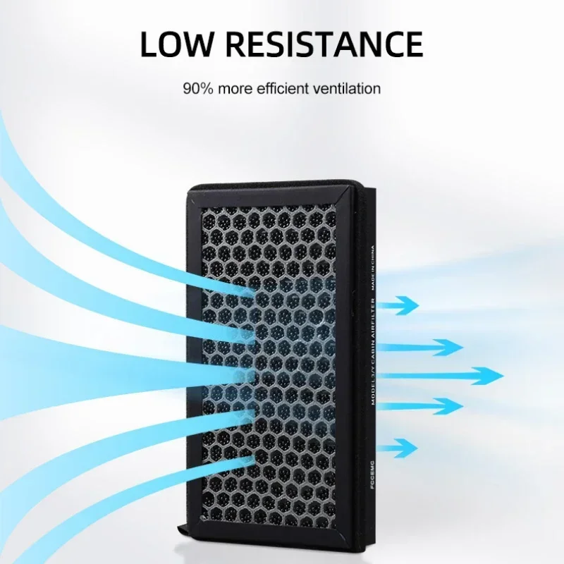 For Tesla Model 3 Model Y Juni - Filter Replacement N95 ulasan dan harga